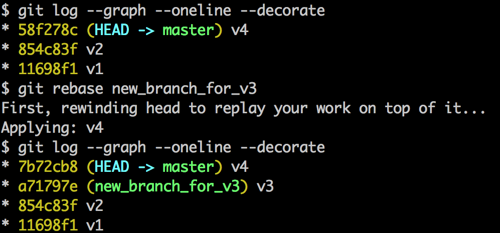 Git Rebase